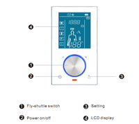 Contrôleur de douche thermostatique numérique intelligent SJ-H202B ensemble de douche de système de douche