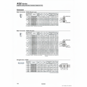Raccord instantané SMC Pneumatics KQ2H16-00A pièces pneumatiques - Product Image 1