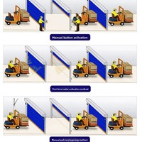 Porte à enroulement rapide en PVC sur mesure, porte automatique à capteur rapide sur mesure pour usine alimentaire, atelier, étanchéité anti-poussière