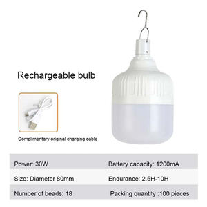 Lampe d'urgence portable en plastique rechargeable au lithium, certifiée IP65, prix d'usine, pour le camping et les situations d'urgence en extérieur - Product Image 3