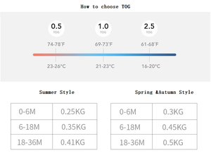 Sac de couchage confortable en bambou imprimé solide pour bébé Vente en gros - Product Image 6