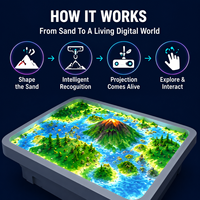 Table de jeu interactive à projection pas chère pour enfants, équipement de terrain de jeu pour activités intérieures et salles d'apprentissage