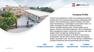 Прочный пластиковый уличный походный свет-Пользовательский логотип, перезаряжаемый и водонепроницаемый - Product Image 4