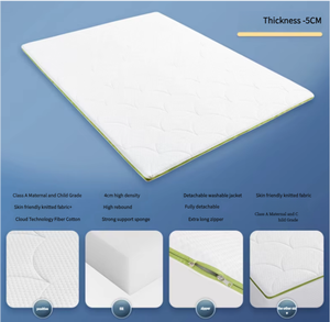 Material de PVC de dureza suave a moderada, colchón de cama individual, cojín, dormitorio de estudiante, Tatami, habitación de alquiler, dormitorio, <span class=keywords><strong>Hospital</strong></span>, escuela - Product Image 2
