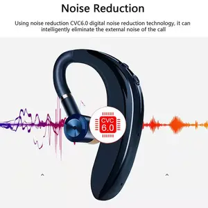 Tai Nghe S109 Không Dây 2022 Tai Nghe Đơn Phong Cách Doanh Nhân Tai Nghe Không Dây Rảnh Tay Tai Nghe Ture Stereo Tai Nghe BT 5.0