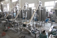 WFJ GQX vente automatique industrielle riz gomme arabique herbes froides sucre cumin épices poudre à pâte moulin usine machine