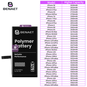 Di alta qualità nuovo ciclo Zero batteria al litio per iPhone 14 batteria del telefono cellulare fabbrica ROHS certificato - Product Image 6