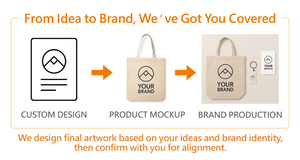 Unisex Casual <b>Tote</b> Handbags with Zipper Closure Canvas Material customised <b>lunch</b> <b>bag</b> - Product Image 2