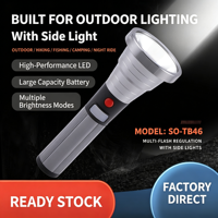 Senter USB Isi Ulang ABS 1W LED IP44 Tahan Air Daya Tinggi Mini Jarak Sinar 200-300M Untuk Berkemah