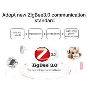 Ebyte ODM E180-Z8910SP Low Power Consumption 2.4GHz 11dBm JN5189 Zigbee Wireless Module ZIGBEE3.0 - Product Image 4