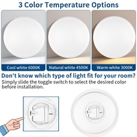 Plafonnier LED moderne 15W 24W 32W 40W, panneaux LED encastrés ronds en aluminium pour chambre, salon, cuisine
