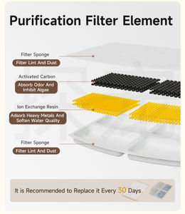 Mangkuk air mancur baja tahan karat 3L, mangkuk air minum kucing anjing peliharaan dengan Filter, Dispenser air minum hewan peliharaan - Product Image 3