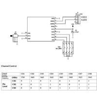 Récepteur 5.8G RX5808, module de réception audio et vidéo sans fil contrôlé par SPI, système FPV 5.8GHz, électronique RC