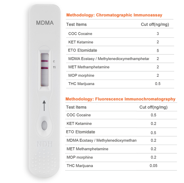 Colloidal Gold Test Kit Hair Drug-Screening Test MOP 2ng/mg Rapid Detection Cassette