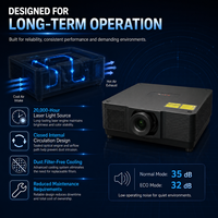 Projecteur laser 3LCD WUXGA 15000 ANSI Lumens avec objectif interchangeable pour installation en grande salle