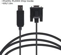 Emto 9 9 ememale ll Ull oodem 232 Serial ddapter able 2-3 Crossover Ired