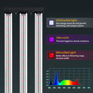 LED Grow Light Lm301h Evo Grow Light Led Doies 400W Grow Lamp Full Spectrum Medical Plant LED Grow Light - Product Image 6