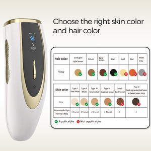 Dispositivo Portátil 3 en 1 para Rejuvenecimiento de la Piel con Luz Pulsada Intensa (IPL), Depilación Láser con Enfriamiento, Máquina Depiladora IPL para Hombres - Product Image 6