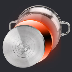 Olla Vaporera Japonesa de Fábrica, Utensilios de Cocina, Olla Vaporera de Acero Inoxidable de 32 cm, Juego de Ollas Vaporeras para Alimentos - Product Image 6