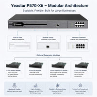Yeastar P570-X6 PBX VoIP pour 600 utilisateurs, 60 appels, 2 E1, 16 FXO, 16 FXS, 500 trunks VoIP, système téléphonique IP de bureau