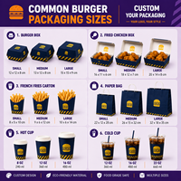 Boîte d'emballage alimentaire à emporter en carton, design gratuit, boîte à sandwich, boîte à hamburger, boîte à burger carrée en kraft personnalisée et imprimée