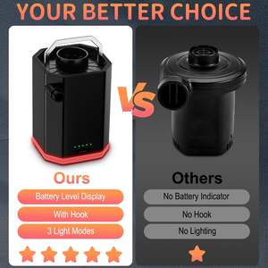 في الهواء الطلق بطارية قابلة لإعادة الشحن صغيرة مضخة صامتة نفخ فراش من البالون الكهربائي - Product Image 5