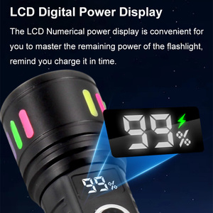 Lampe <span class=keywords><strong>torche</strong></span> super lumineuse à bande fluorescente LED, type C USB, écran LCD numérique, 5 modes, zoom, <span class=keywords><strong>3000</strong></span> <span class=keywords><strong>lumens</strong></span>, lampe de randonnée en plein air - Product Image 6