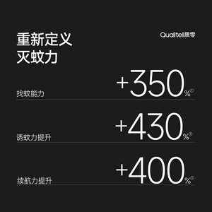 Qualitell S2-W Raquette électrique anti-moustiques avec batterie au lithium rechargeable 2001mAh-2500mAh Tue-moustiques - Product Image 1