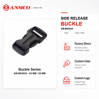Harnais de sécurité pour bébé ANMCO |   Modèle Enfant Am-BK0024 OEM/ODM – Personnalisation Couleur et Logo – Fournisseur d'Usine pour Acheteurs B2B