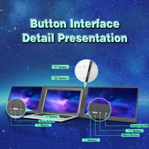 การตั้งค่าแล็ปท็อปจอภาพสามจอแบบมืออาชีพการแสดงผลหน้าจอแบบพกพา15.6 "สำหรับผู้ค้า Forex และการทำงานมัลติทาสกิ้ง - Product Image 5