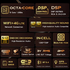 Nouveau système audio de voiture <span class=keywords><strong>Android</strong></span> 15 avec écran tactile IPS WIFI, DSP, navigation GPS, autoradio pour <span class=keywords><strong>Skoda</strong></span> <span class=keywords><strong>Octavia</strong></span> 2007-<span class=keywords><strong>2014</strong></span> - Product Image 6