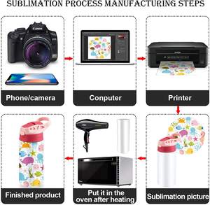 350Ml 12Oz de doble pared de acero inoxidable recto niños de vaso con pajita de la sublimación - Product Image 6