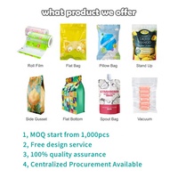 Sacs d'emballage alimentaire en plastique personnalisés à impression sur mesure, type Doypack, fournitures et matériaux, fabricants et fournisseurs chinois