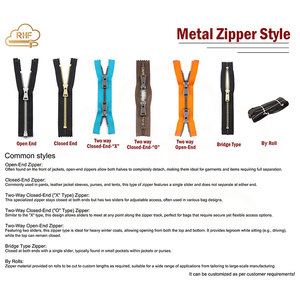 Bán Buôn #3 #5 #8 Brass Dây Kéo Kim Loại Dây Kéo Biểu Tượng Tùy Chỉnh Cho Người Đàn Ông Áo Khoác Jeans Zip Kim Loại Dây Kéo - Product Image 3