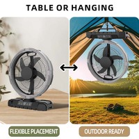 Ventilateur de table portable de 12 pouces à batterie lithium, 3 vitesses réglables, pour usage extérieur et intérieur avec fonction minuterie