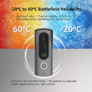 <span class=keywords><strong>2</strong></span> 세트 비디오 도어 폰 시스템 3 세트 모니터 <span class=keywords><strong>2</strong></span> 세트 도어록 <span class=keywords><strong>2</strong></span> 세트 전원 공급 장치 <span class=keywords><strong>2</strong></span> PCS 출구 버튼 <span class=keywords><strong>2</strong></span> 세트 CCTV 카메라 - Product Image 6