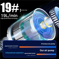 Portable Mini Wireless Rechargeable Digital Electric Air Pump Tire Inflator Pumps, Emergency Tools for Car & Bike Tires