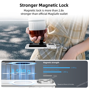 Cartera Delgada para Mujer, Tarjetero Magnético, con Soporte Ajustable y Agarre para Dedos, para iPhone - Product Image 2