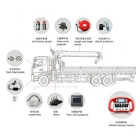 Vanne hydraulique Danfoss, 6 joysticks, télécommande industrielle sans fil, affichage numérique LED, rechargeable, antichoc