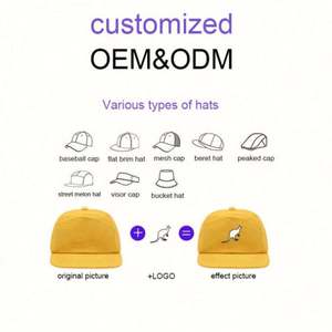 Casquette Snapback à Visière Plate Brodé Personnalisé en Gros pour l'Extérieur avec Impression de Logo – Conception d'Usine - Product Image 4