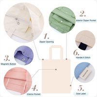 Tas Kado Pengiring Pengantin, Tas Tote Kanvas Custom, Tas Souvenir Pernikahan Personal, Bordir Bunga, Tas Siap Pakai