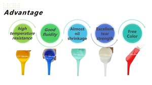 25 Shore A Dureté OTT-S725 RTV 2 Semelle de chaussure <span class=keywords><strong>Moulage</strong></span> Silicone pour la coulée <span class=keywords><strong>d</strong></span>'aluminium - Product Image 5