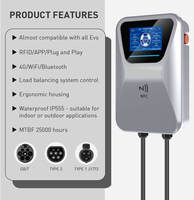 Nuevo Cargador de Pared para Vehículos Eléctricos de 16A, 11KW/22KW, Tipo 2, Pantalla LCD, Corriente Ajustable, IP65 Impermeable, para Hogar y Garaje