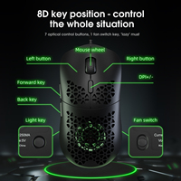Onikuma CW911 Mouse Gaming Kabel RGB Lampu Pernapasan Kantor Kabel Mouse Bercahaya untuk Aksesori Komputer Tetikus Gaming Sarang Lebah