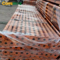 Poteaux de soutènement réglables en acier galvanisé pour échafaudage et coffrage, capacité 1,8-6m, usage intensif ou léger, prix abordable