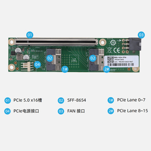 <span class=keywords><strong>Card</strong></span> chuyển đổi GPU Baseboard PCIe 4.0 tốc độ tối đa, khe cắm mở rộng <span class=keywords><strong>card</strong></span> đồ họa GPU, <span class=keywords><strong>card</strong></span> chuyển đổi 4090/5090 MCIO 4.0 cho máy chủ - Product Image 5