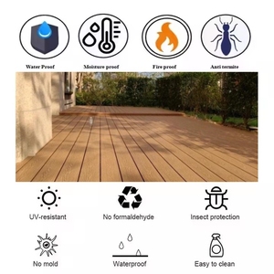 Planches de terrasse en composite bois-plastique (WPC) à grain de bois, gaufrées en 3D pour l'extérieur - Product Image 3