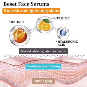 Sérum <span class=keywords><strong>Visage</strong></span> Coréen OEM ODM 30 ml Vitamine C Rétinol Acide Hyaluronique <span class=keywords><strong>Anti</strong></span>-Âge Éclaircissant Hydratant Essence Soin de la Peau - Product Image 2