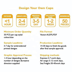 หมวกแก๊ป <span class=keywords><strong>New</strong></span> Original <span class=keywords><strong>Era</strong></span> คุณภาพสูง 6 แผง ทรงแบน แบบ Snapback สำหรับทุกเพศ ปักลาย 3 มิติ ผ้าเดนิมกำมะหยี่ สไตล์ลำลอง ทั่วไป ลายชาติพันธุ์ - Product Image 6