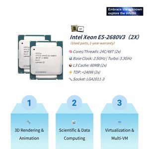 PANDL yeni dört kanal <span class=keywords><strong>DDR4</strong></span> RAM masaüstü bilgisayar kombinasyon kiti Set çift Xeon E5 2680 V3 Combo 2680v3 X99 anakart çift Cpu - Product Image 2